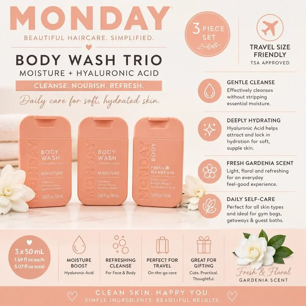MONDAY Fresh Gardenia Moisture Body Wash 1.69 oz Set of 3 Travel Size